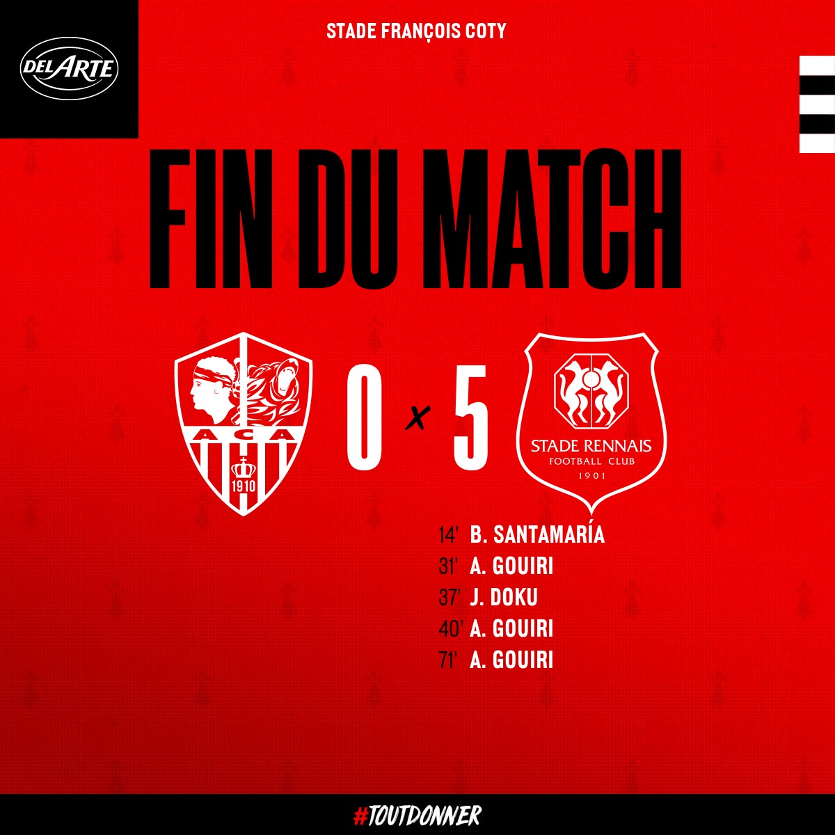staderennais's tweet image. 🏁 C'est terminé ! 

Les Rouge et Noir s'imposent logiquement cet après-midi à Ajaccio.

#ACASRFC 0-5