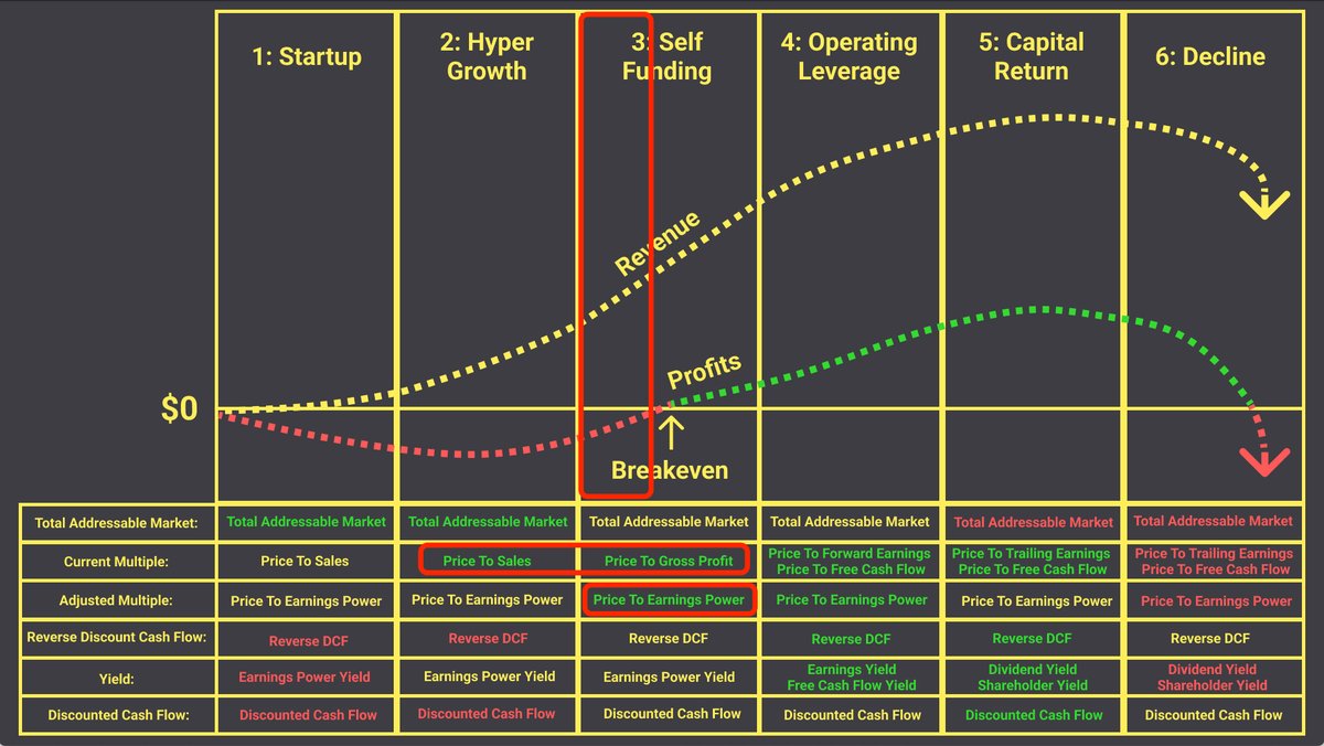 на каждом этапе стояли. на каждом этапе стояли. исследовательский цикл. этапы процесса разработки по. стадия жизненного цикла организации задачи.