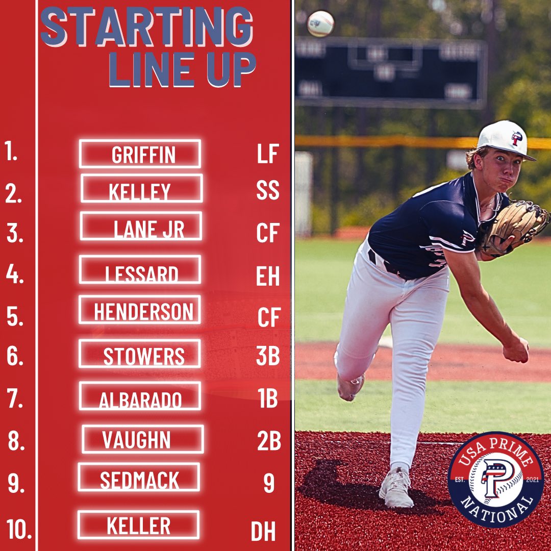 USAPrimeNat's tweet photo. Just about underway for Game 4 at @PGYouthBB Beast Of The East! 

#PrimeOnTop #ThePrimeExample https://t.co/EXja7zijMq