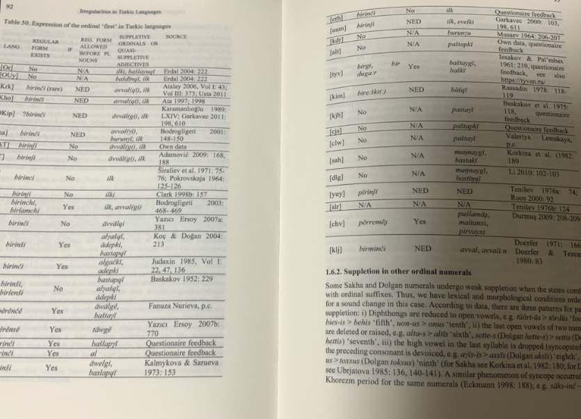 Aisanazman Marukwamy (愛沙奈まみ) on Twitter 