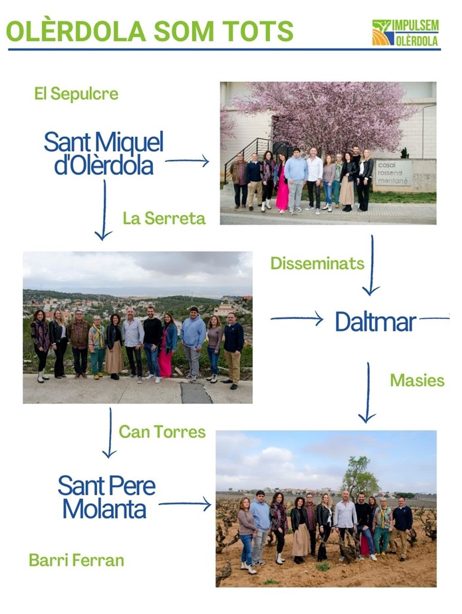 ImpulsemOlerdol's tweet photo. Us presentem nostre programa 📄 pensat per a tots els olèrdolencs i olèrdolenques que formen el nostre poble i que són la nostra gent. Sense ells vosaltres no som ningú.
#votaimpulsem #eleccionsmunicipals2023 #moja #cantrabal #daltmar #santperemolanta #santmiqueldolèrdola https://t.co/LtseKg47wX