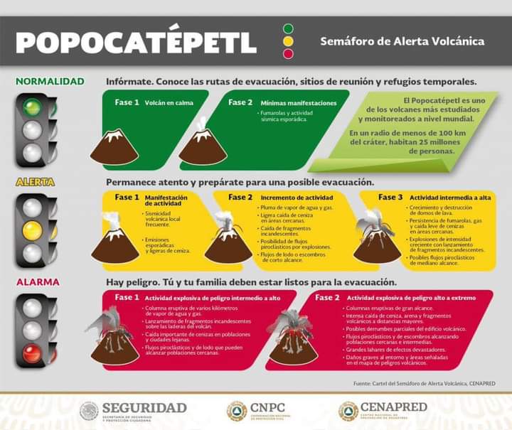 PC Estatal Puebla tweet media