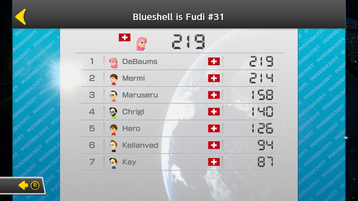 LeaDebaum's tweet photo. #MK8D #NintendoSwitch https://t.co/n33Yzo0Sjs