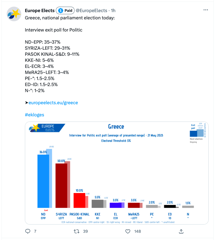 Joost on Twitter "There was some speculation during the campaign that