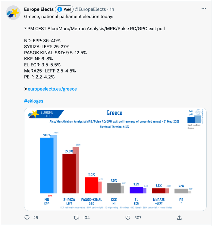 Joost on Twitter "There was some speculation during the campaign that