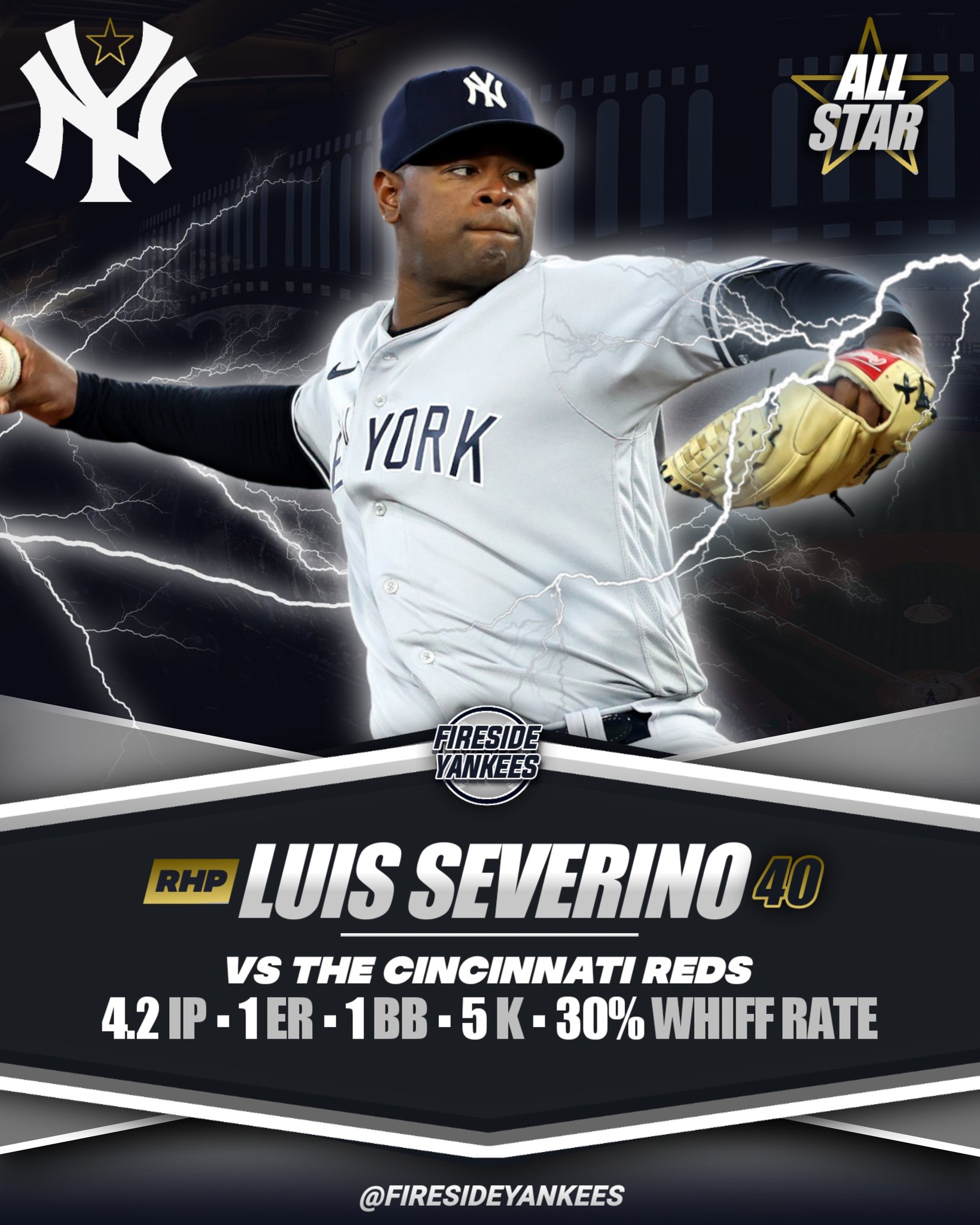 Fireside Yankees on X: Luis Severino Final Statline 📈 #RepBX