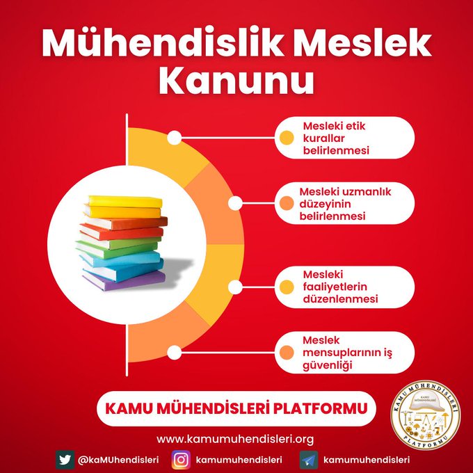 #kaMuhendisimagdur