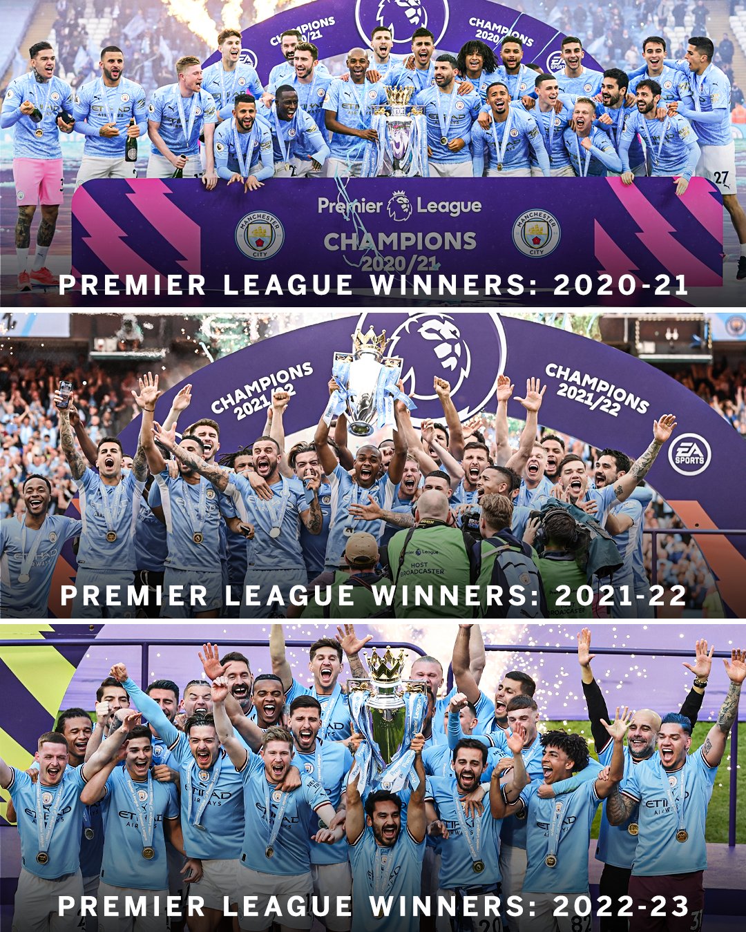 Manchester City Crowned 2021/22 Premier League Champions