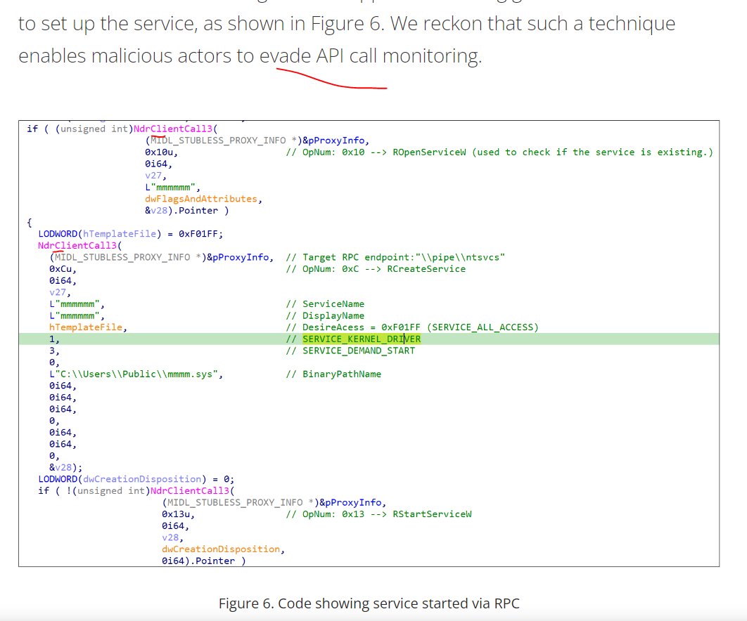 Waterbear Malware Now Uses API Hooking to Stay Undetected - SOC Prime