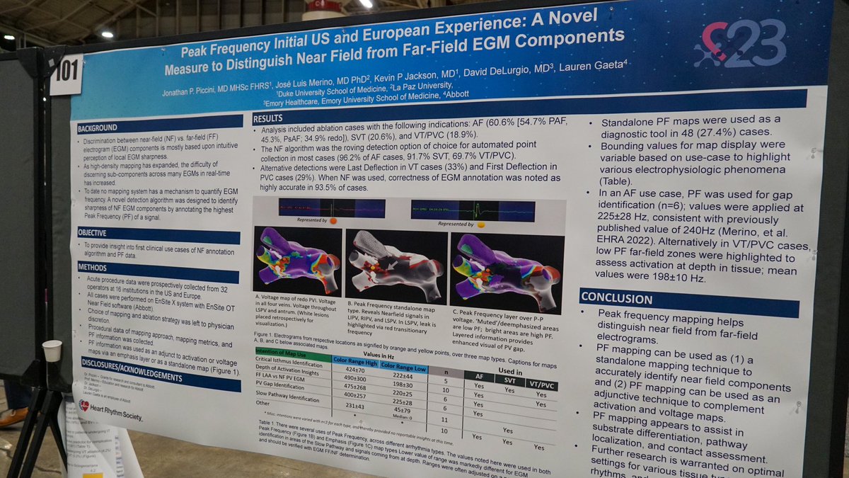 The ingenuity of our scientific collaborators and Abbott teammates continued to be on strong display at #HRS2023 Poster Session III. 

Omnipolar tech used for the slow pathway, PVI reconnections, and near field analysis. Versatile & powerful. 

#AbbottProud