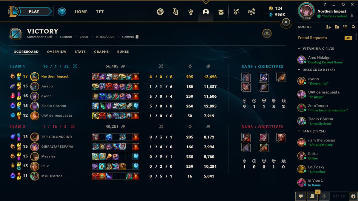 Ganamos 2-0 la final contra <a href="/Hesports_/">H ESPORTS</a>  y nos vamos para Malagaaaaaaaaa por fin puedo abrazar al pancho de <a href="/csitarr_/">César</a> otra vez