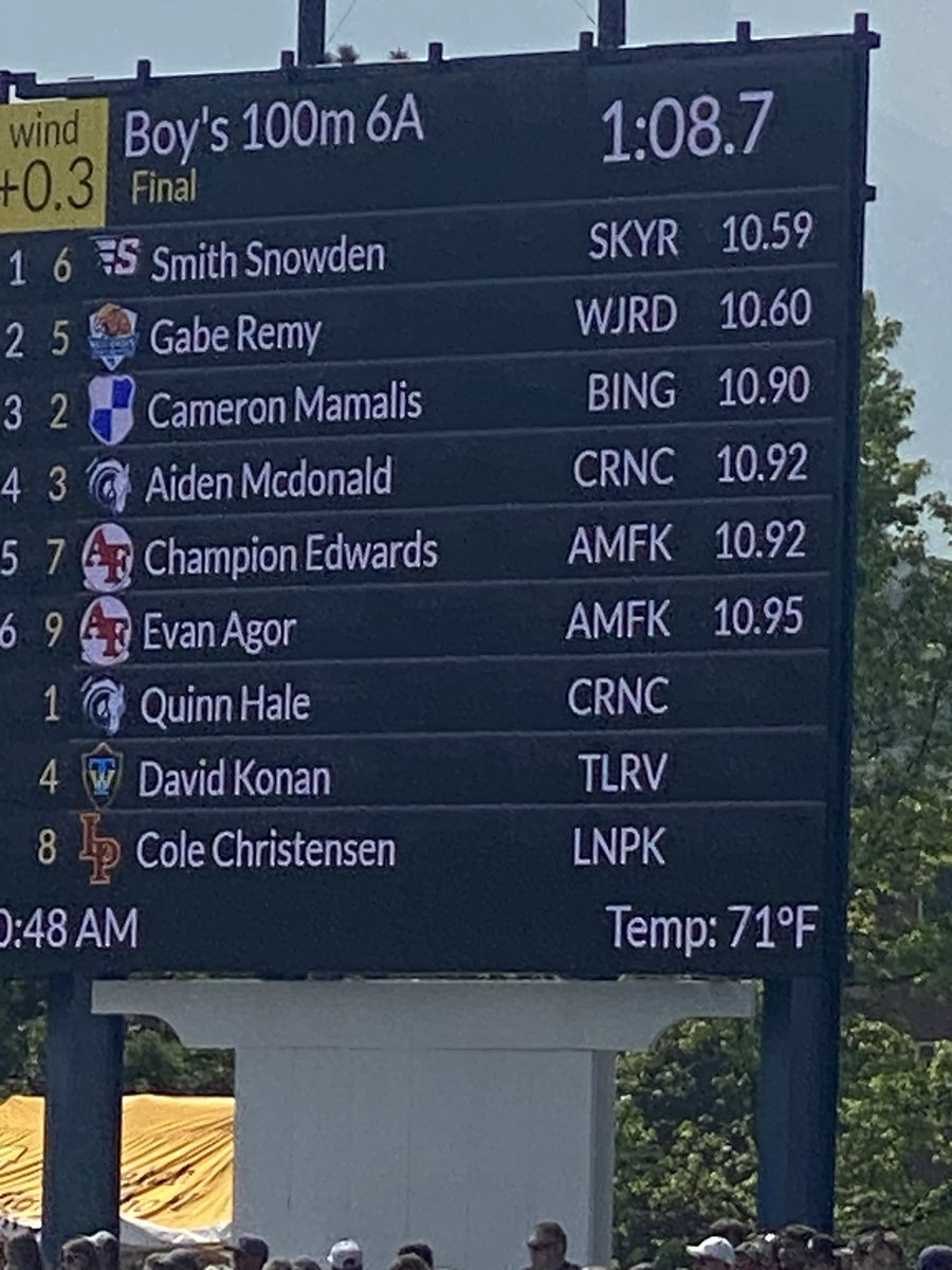 What a way to end my High-school Track n Field career!!! 
Up seeded from 7th to 3rd for the 6A 100m finals and found out Bingham hasn’t had anyone break into the top three 100m for over 15yrs!!!