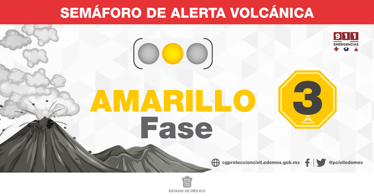 ⚠️ Aviso Importante ⚠️
El semáforo de #AlertaVolcánica del volcán #Popocatépetl, se cambia a #AmarilloFase3. 🟡