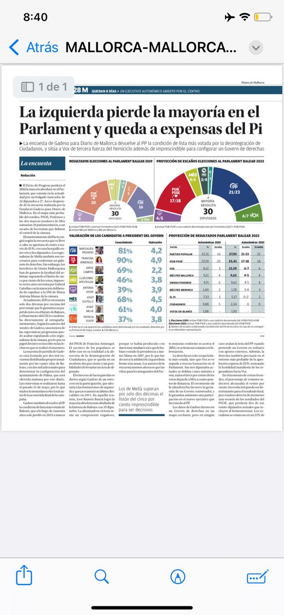 Tolo Gili Nadal tweet media