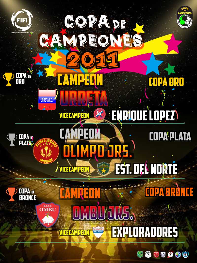 Copa de Campeones 2011 y 2012.
fifi.uy/home/2023/05/1…