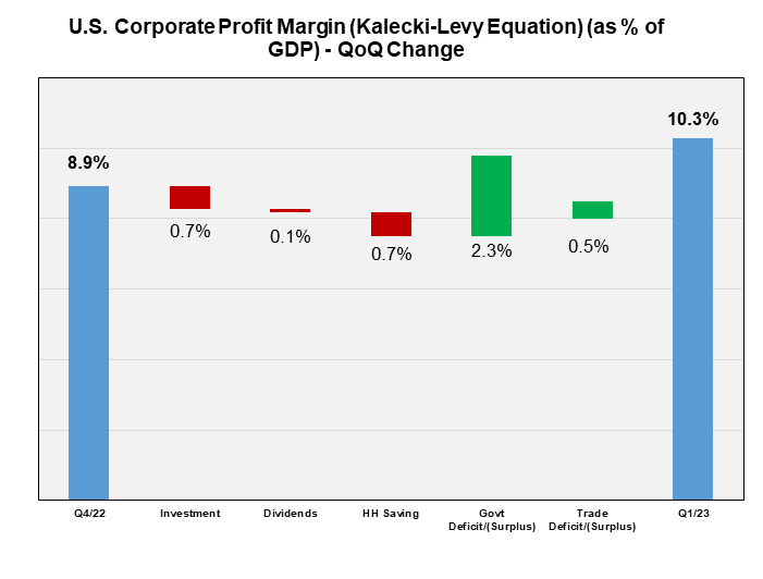 beowullf-s-treasury-on-twitter-kayfabecapital-stevehouf