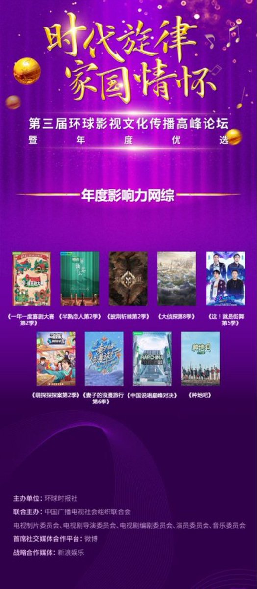 Congratulations กับ #StreetDanceofChinaS5 ที่ได้รับรางวัล  “Influential Show of The Year” จาก Global Film and Television Culture Communication Summit Forum
🎉🎉🎉

#WangYibo #CaptainYibo