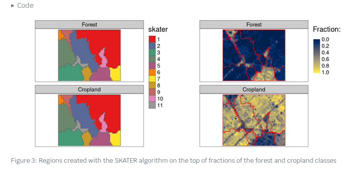 jakub_nowosad's tweet image. Check out the second blog post in the series on the supercells package!
Learn about merging similar adjacent supercells into larger regions using unsupervised approaches like k-means and SKATER.
Link: buff.ly/3Wk2w69
#rstats #rspatial #spatialclustering