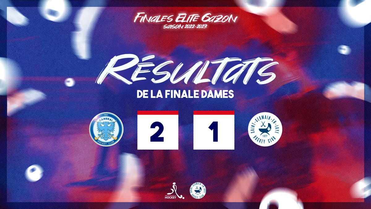 Cambrai Hockey Club s'impose en finale 2 buts à 1 après avoir été menée 1-0 pendant 50 minutes 🏆

Quel match des joueuses du Nord qui sont championnes de France en Salle et en Gazon en Elite féminin 🥇