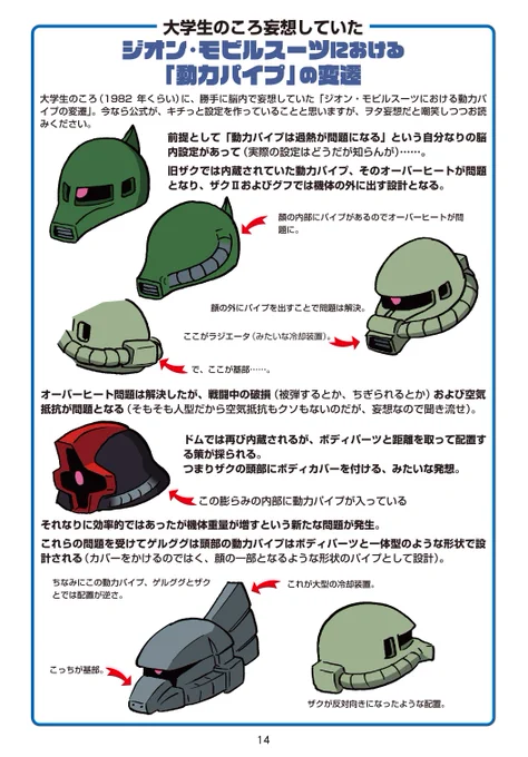 最近推している「メカ部チャンネル」  個人的にもこういった「勝手な考察」が大好きヲタなので、メカ部員になる資格アリだと思ってますのよ。