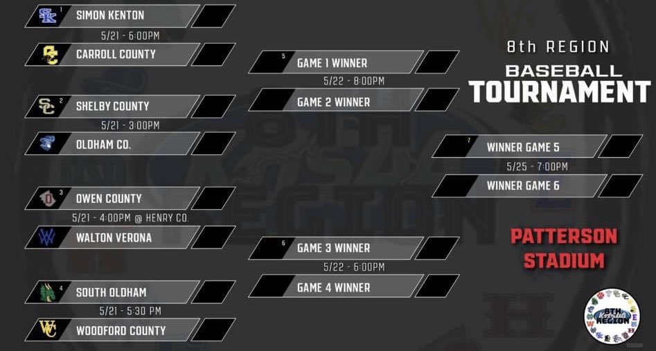 CCHS Athletics tweet media