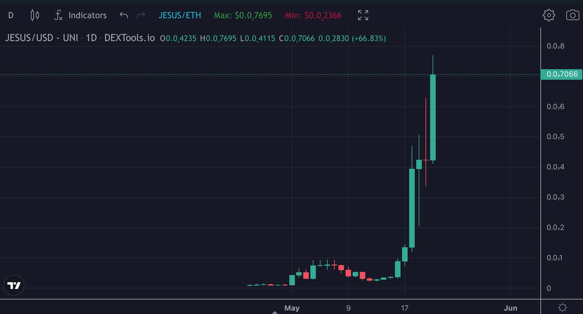 Maker Lee tweet media