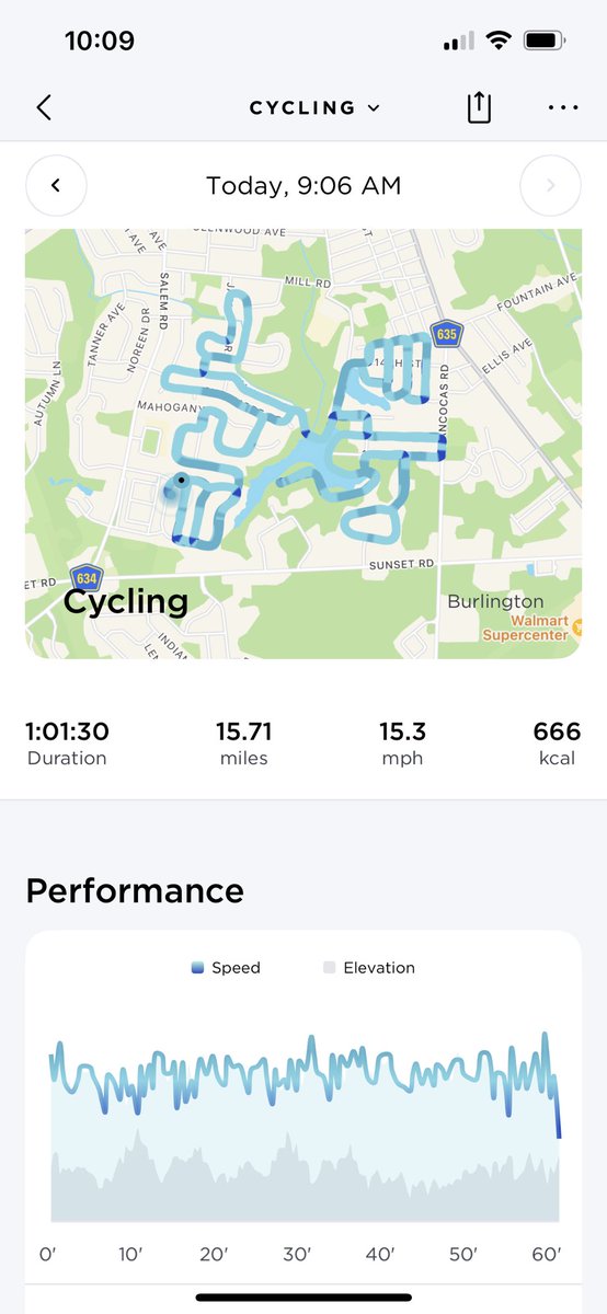 David Mattioli (@davemattioliasm) on Twitter photo Felt good to get back on the bike today after such a long winter. So good in fact I beat another personal best. Over 15 miles in an hour!
Special shout out to <a href="/dan_young_22/">Dan Young ™️</a> Beating your time today was my motivation! It wasn’t easy. Felt good to get back on the bike today after such a long winter. So good in fact I beat another personal best. Over 15 miles in an hour!
Special shout out to <a href="/dan_young_22/">Dan Young ™️</a> Beating your time today was my motivation! It wasn’t easy.
