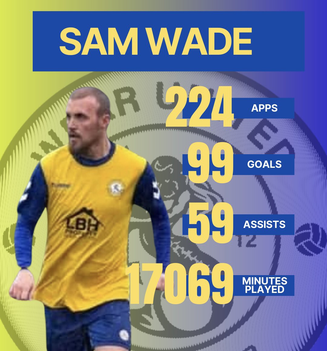 Another one flying the nest as Sam is moving to London 😢. Massive thank you for the loyalty and dedication over the years playing for both Sunday teams and the Saturday team. He will probably be back at some stage but for now thank you and goodbye! All the very best mate❤️