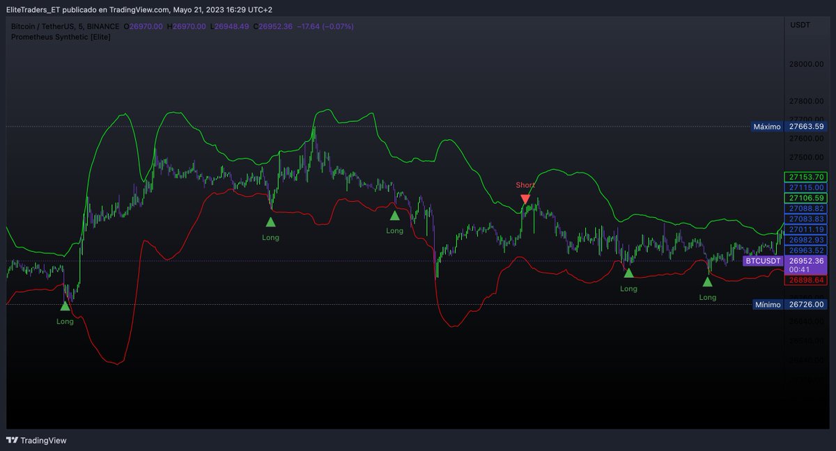 Prometheus ha mutado🧬👨‍🔬

¿Te gustaría conseguir una versión beta? 

📨Háblanos por *MD* para recibir instrucciones.

(Limitado a las primeras 50 personas)