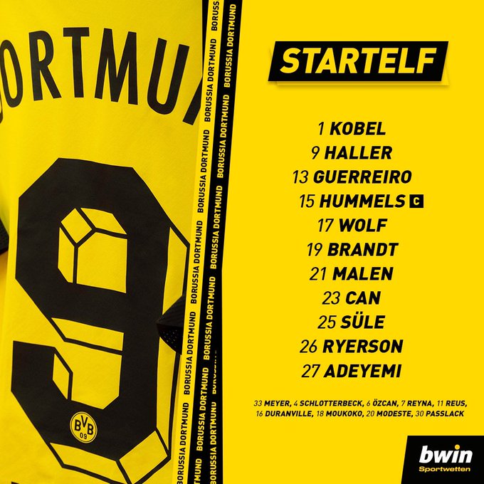 Startelf-Grafik: Kobel - Haller, Guerreiro, Hummels, Wolf, Brandt, Malen, Can, Süle, Ryerson, Adeyemi