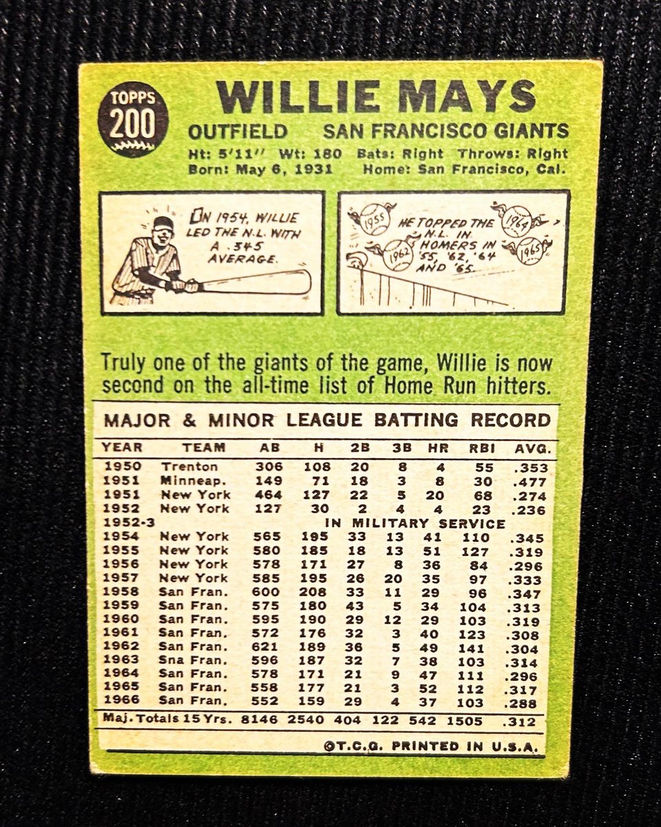 ✨Willie Mays✨#Topps⚾️ #1967 #200🚨ViNtag£🚨 #legend #Home #Run #Hitter #classic #slugger #vintage #giants #baseball #mlbcards #sports #homer #homerun #baseballlife #baseballseason #mlb #cards #vintagesports #vintagecards #major #league