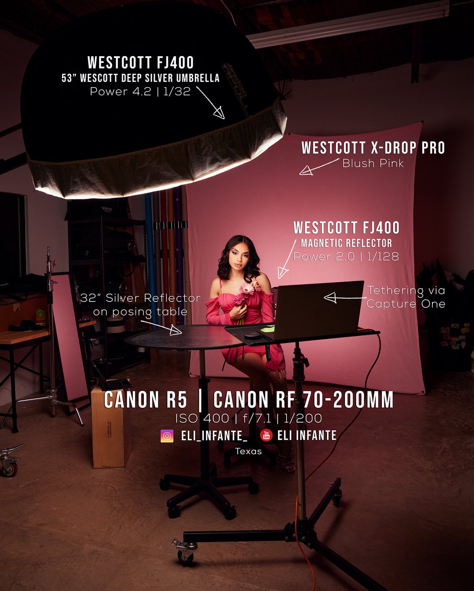 Two spots remaining for my Arizona workshop 🔥