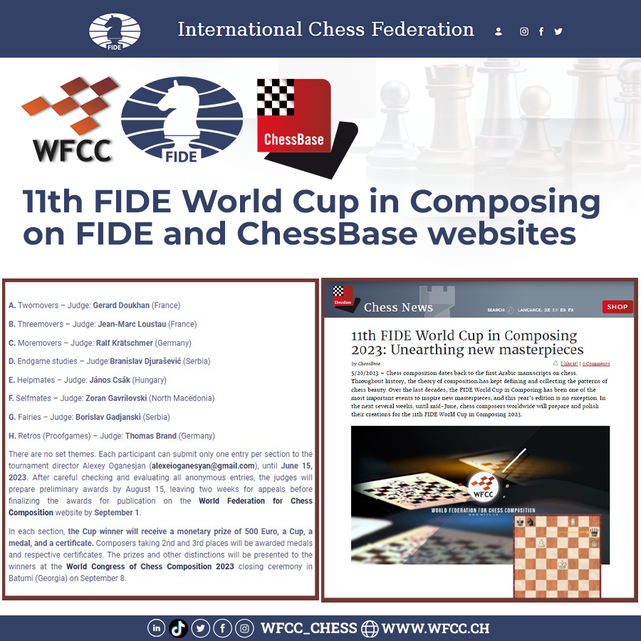 FIDE - - FIDE - International Chess Federation