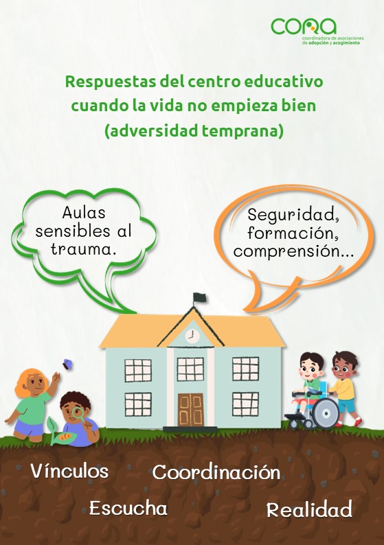 Aulas sensibles al trauma: "Respuestas del centro educativo cuando la vida no empieza bien (Adversidad Temprana)"
Díptico realizado por la Comisión de Educación de CORA.
Documento interactivo en el siguiente enlace:
heyzine.com/flip-book/f229…