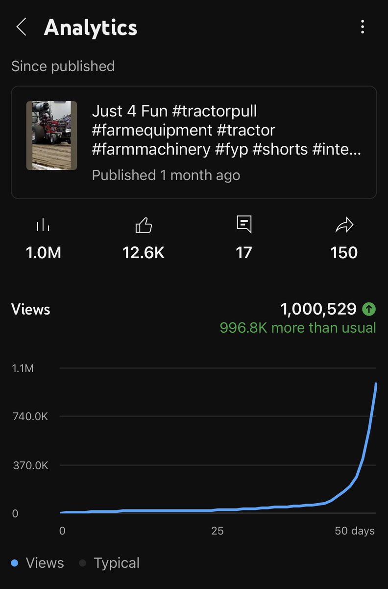 pull_on_this's tweet image. 1mil views on YouTube 🥳. #tractor #pulling #tractorpulling #farm #fyp #pullonthis #International