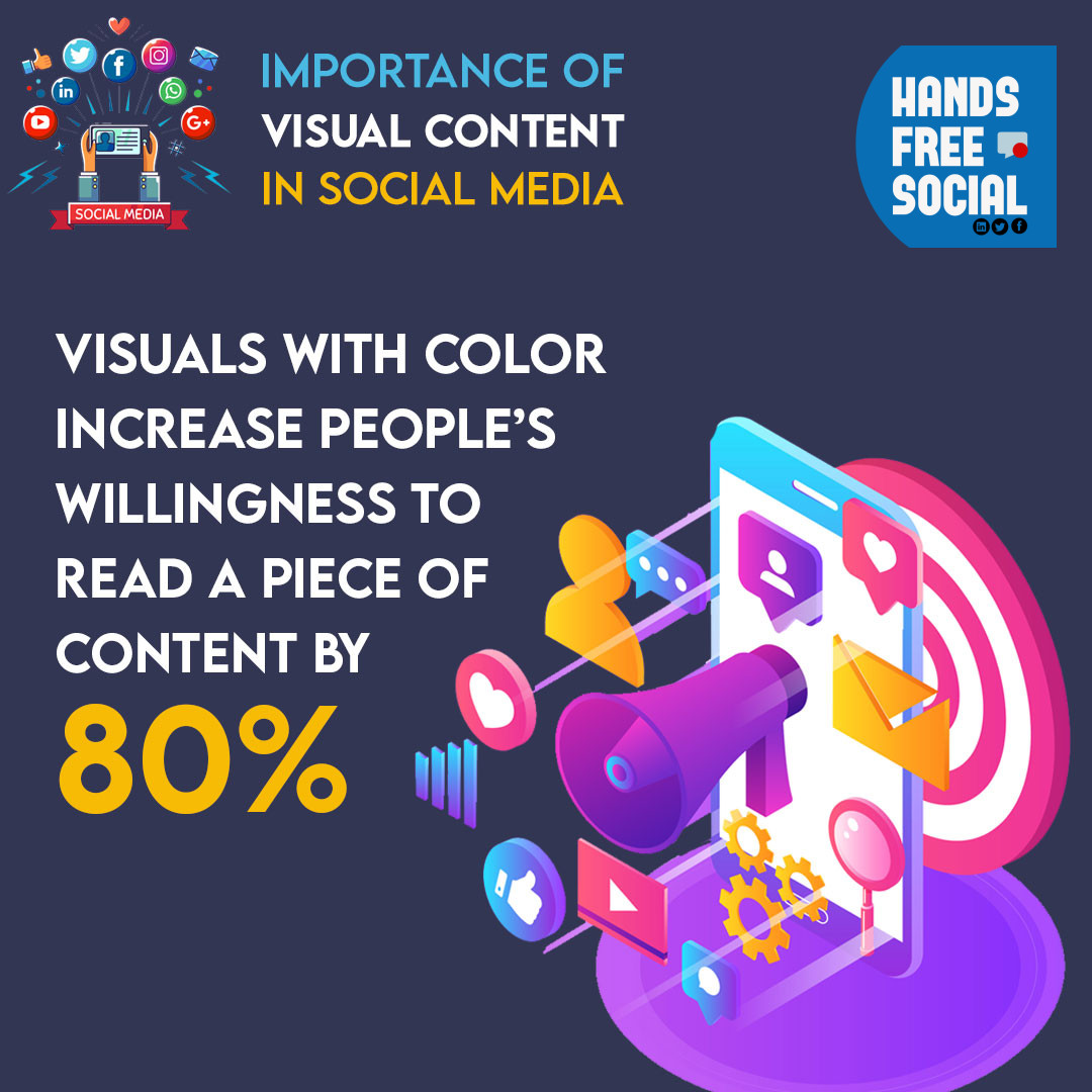 Color encourages reading!