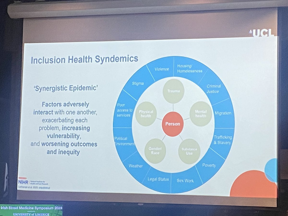 What a great 2 days at the #ISMS23 Inspired, educated, valued and of course mingled 😉 @SafetynetPC #inclusionhealth @NMIH12