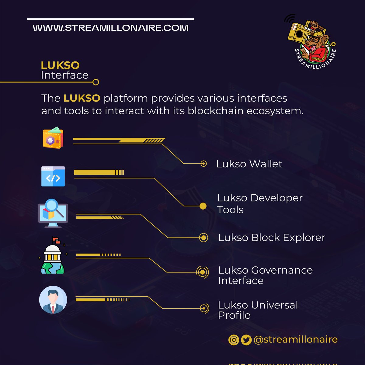 Here are some of the key interfaces associated with LUKSO.

#streamillonaire #lukso #Lagoslabs #digitalinterface #digitalmarket #blockchaintechnology #blockchainrevolution #blockchain_platform #ethereumproject #ethereumnft