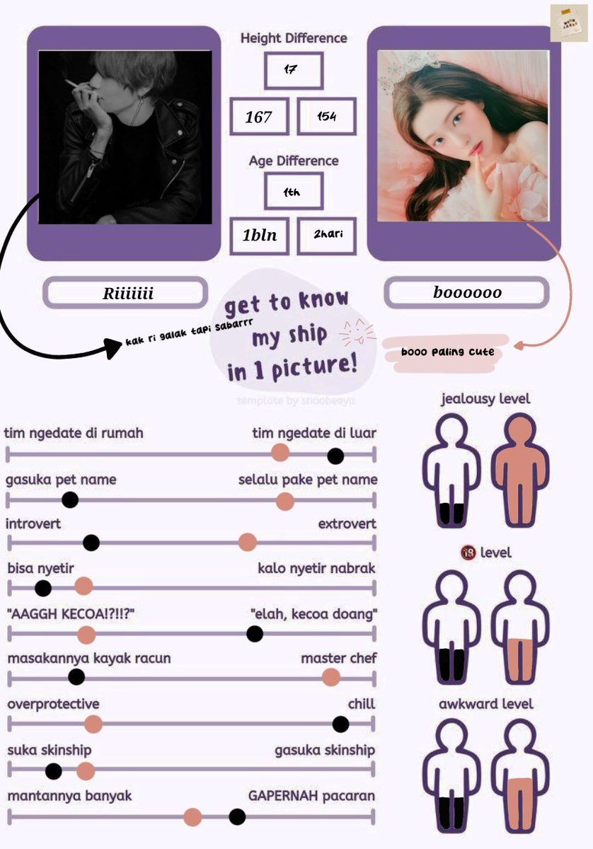 <a href="/Thkim95__/">Ri.</a> p notis aku dong kak, klo gk di notis sm rt pndung 5 thun