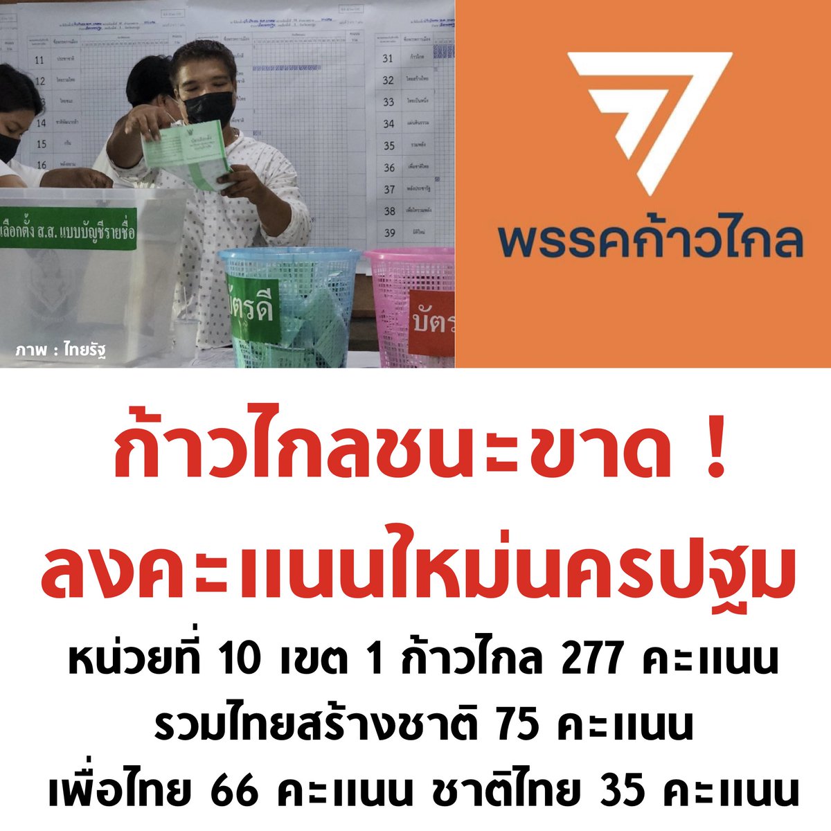 บอล ธนวัฒน์ วงค์ไชย tweet media