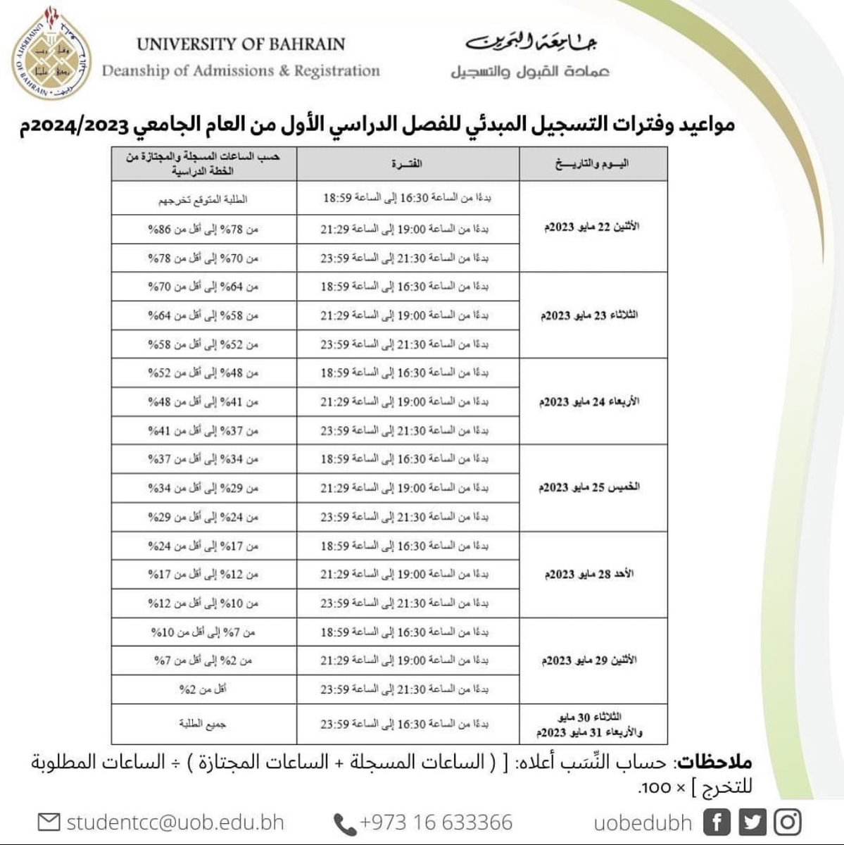 📌 هام