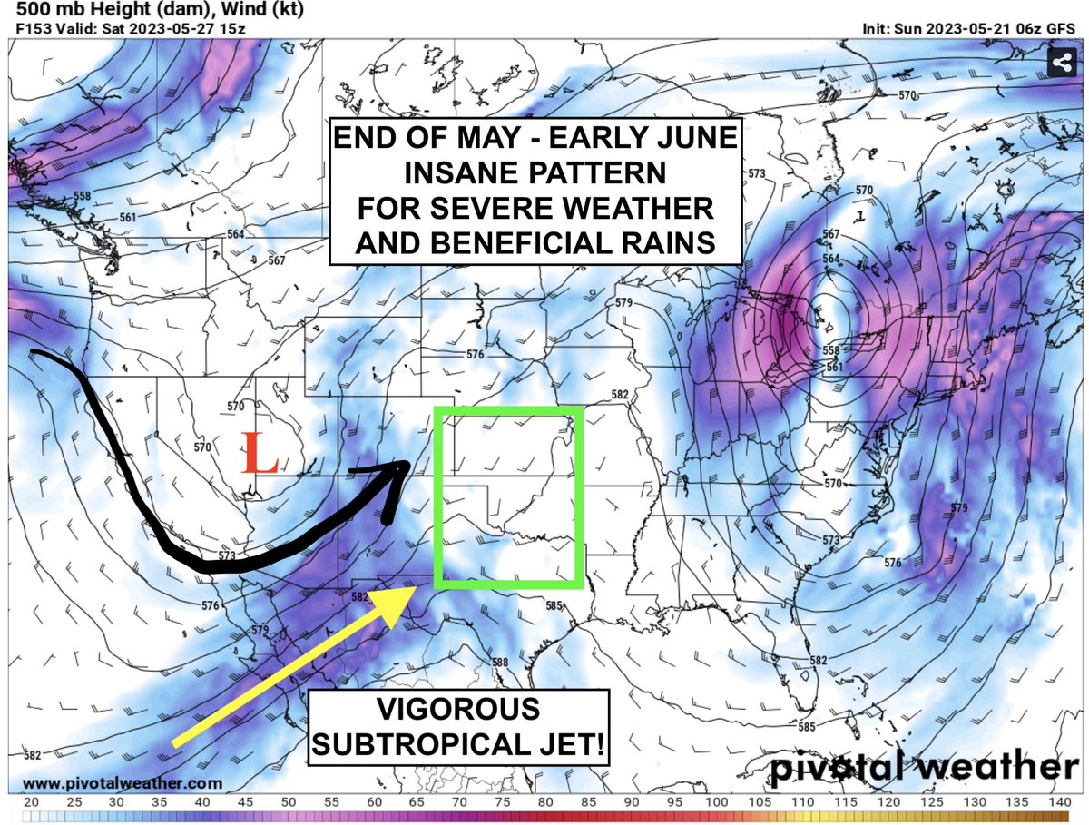 The end-of-May into early June pattern is as textbook new El Nino with remnant cold PDO/warm NPO from previous La Nina regime, one that favors day-after-day severe weather and beneficial rains for the southern Plains, including the southern High Plains. Storm season is just