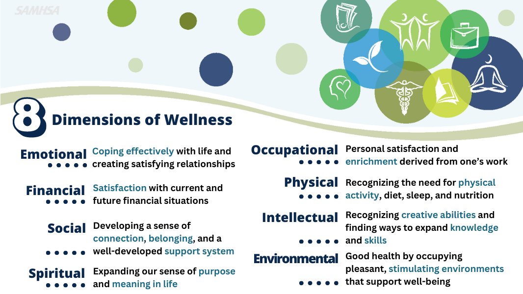 #WorldMeditationDay Don’t forget to focus on self-care for your mental and physical health. 
Learn some ways to take care of yourself one small way each day. #MentalHealthMonth #MHAM23