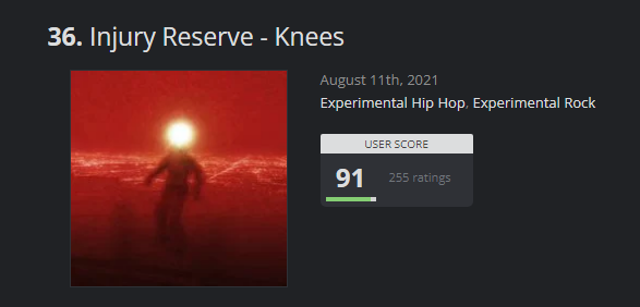 i can't believe people actually care about rankings on aoty and rym when this exists
