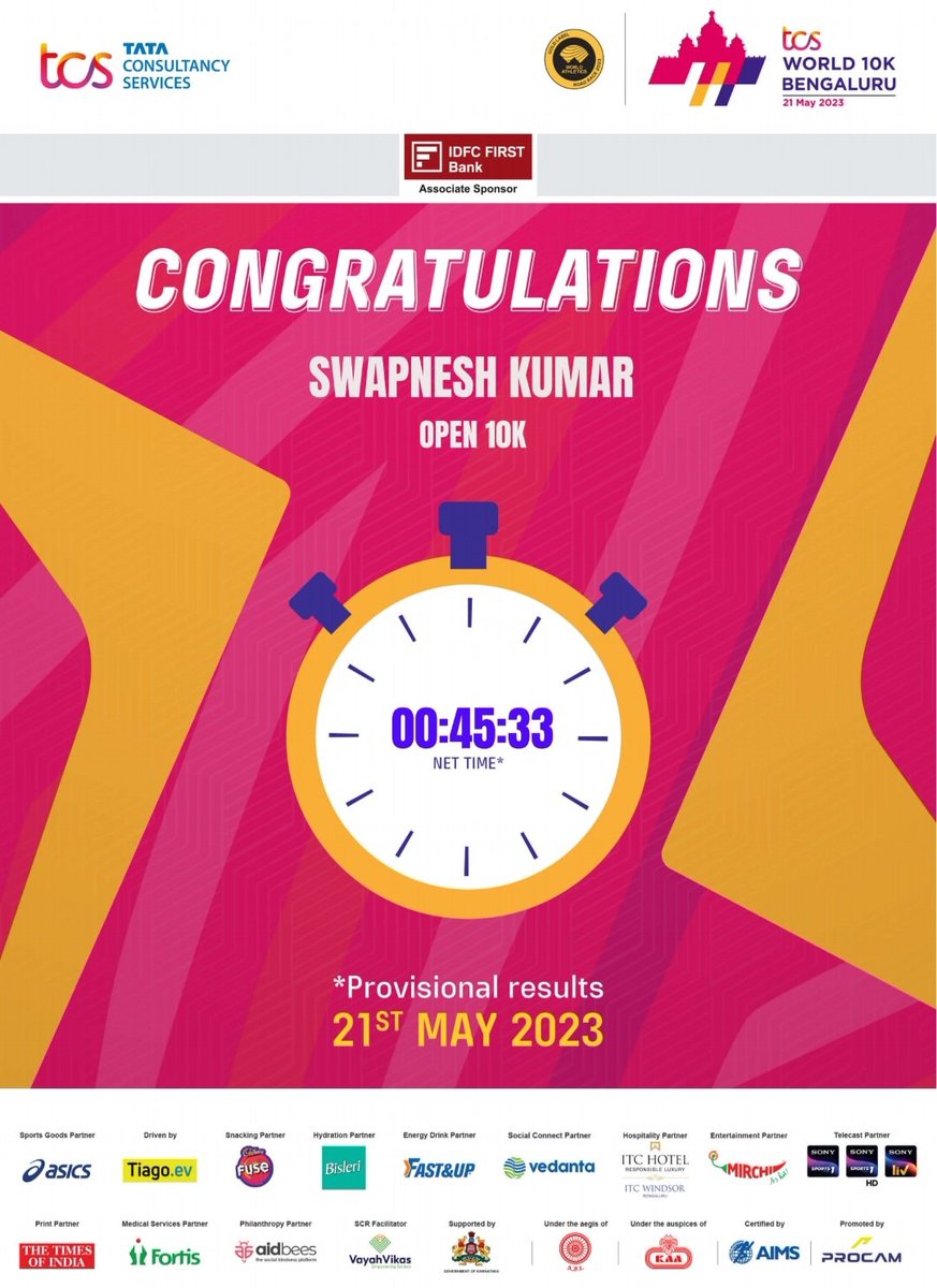 Swapnesh0109's tweet photo. @TCSWorld10K Bengaluru 10k Race by @procamintl 🤩
My today's #Race Timing: 45:33 ✌️
Wonderful event 👏 💙 
Last year my #TCSWorld10k timing was 54:32 😊 Happy with my slow and constant progress 🤗
#dotheboomerang #comealive  #runners #running #run #fitness 
@ASICS_India #Runner💪 https://t.co/4EO18U1Bwc