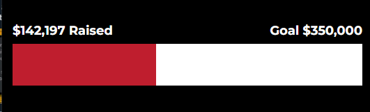 We are closing in on $150k raised for <a href="/StackUpDotOrg/">Stack Up</a> #CallToArms!!

Will today be the day we break that mark! 

If you're out there doing the thing, be sure to let us know! Use those Stack Up tags and tweet out your stream tagging the org!
