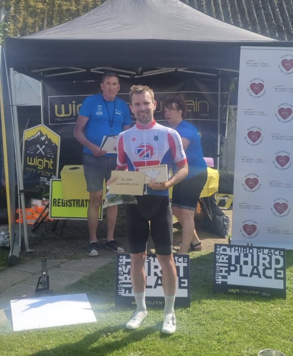 Very many congratulations Nick Rhodes who secured the KOM competition in today's @WightlinkRT @wightlinkferry Road Race. In the break all day and narrowly missed out on the overall podium.