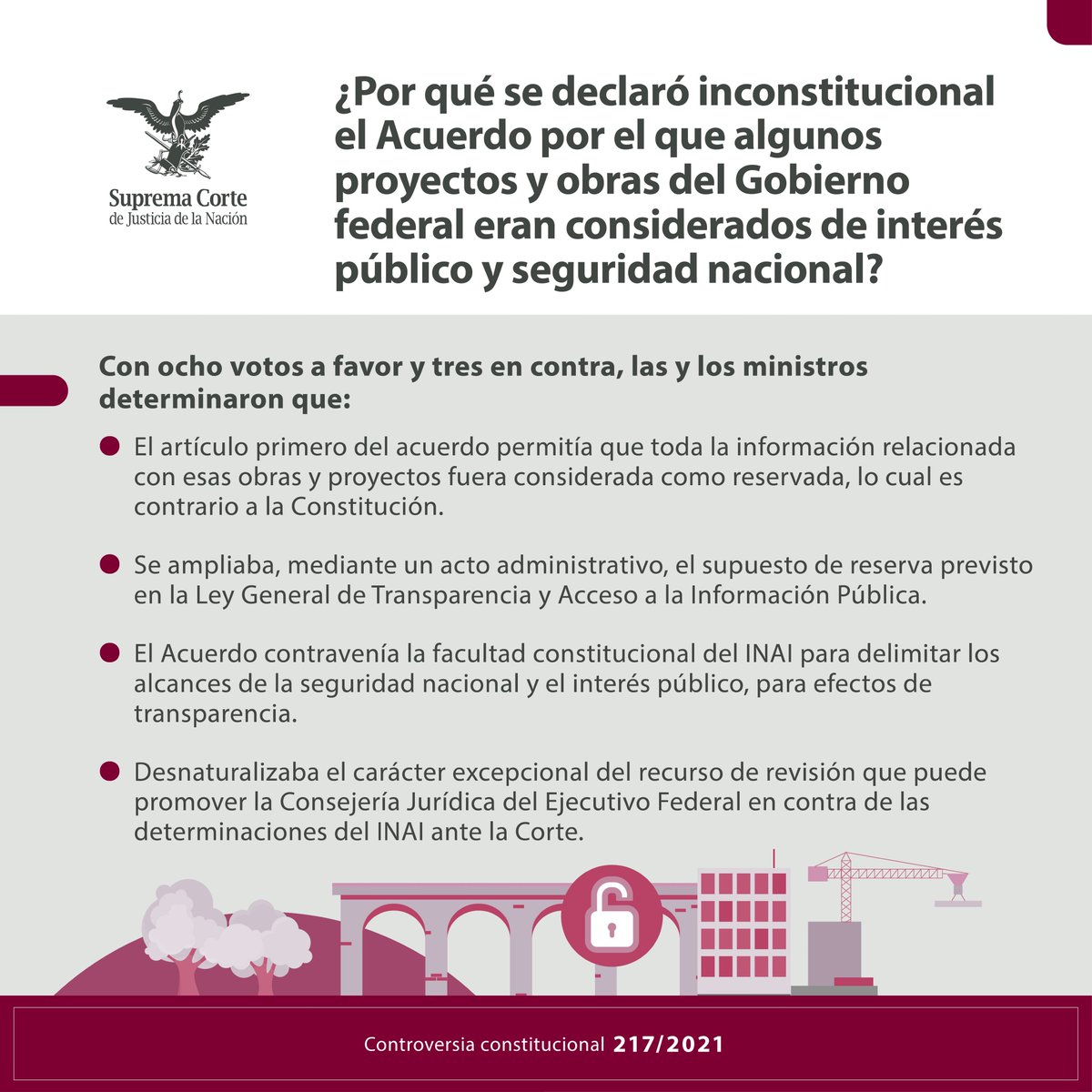 Suprema Corte tweet media