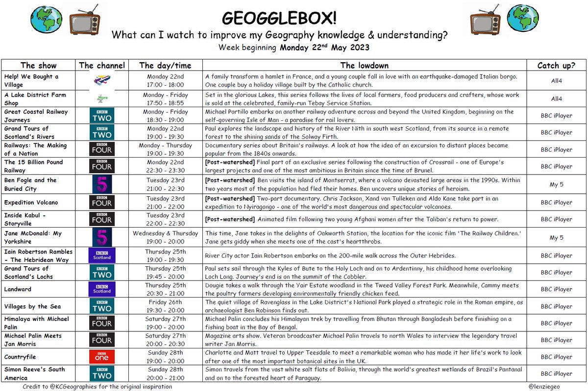 The Geography Dept tweet media