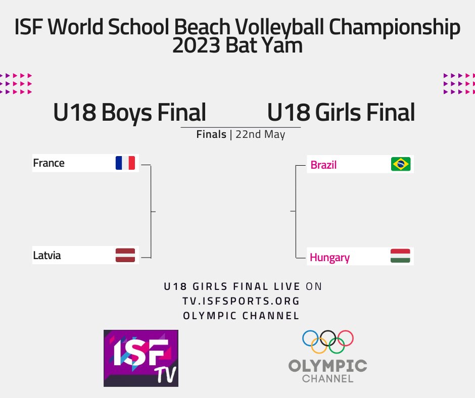 Don't Miss U18 Boys and U18 Girls live on #ISFTv  & #Olympicchannel 📽️🤩
